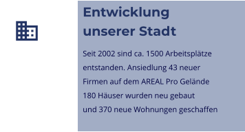  Entwicklungunserer Stadt  Seit 2002 sind ca. 1500 Arbeitsplätzeentstanden. Ansiedlung 43 neuerFirmen auf dem AREAL Pro Gelände 180 Häuser wurden neu gebautund 370 neue Wohnungen geschaffen